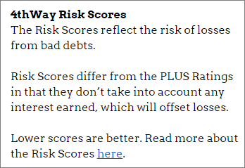 About the 4thWay Risk Scores